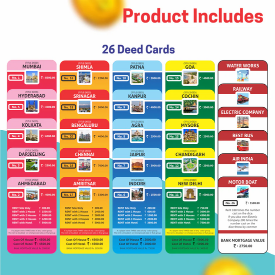 Business India Game Board - Plastic Money & Coins