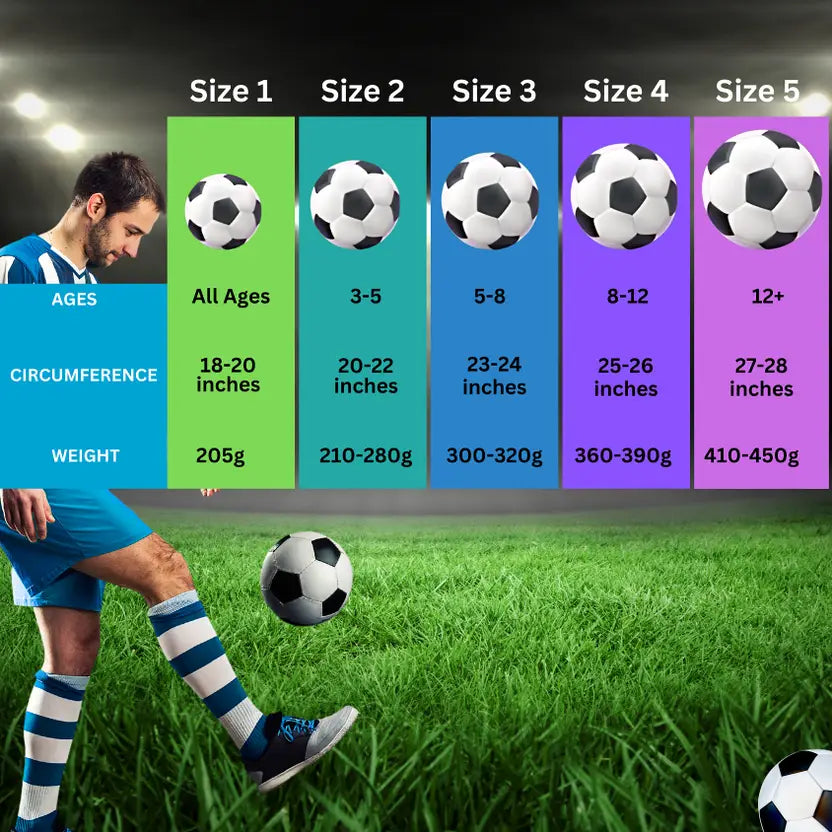 Nivia Spinner Football Size 5, 32-Panel Machine Stitched, Foamed PVC Cover, Durable Ball for Beginners & Recreational Play (Age 12 & Under)