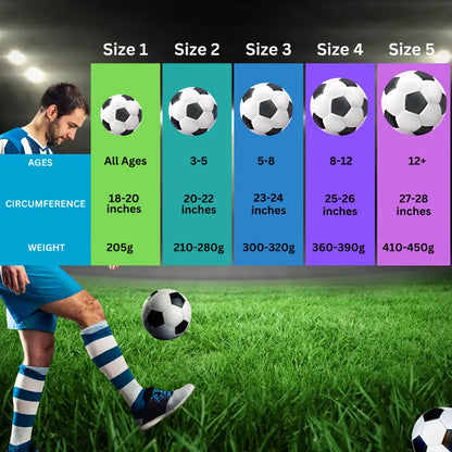 Nivia Spinner Football Size 5, 32-Panel Machine Stitched, Foamed PVC Cover, Durable Ball for Beginners & Recreational Play (Age 12 & Under)